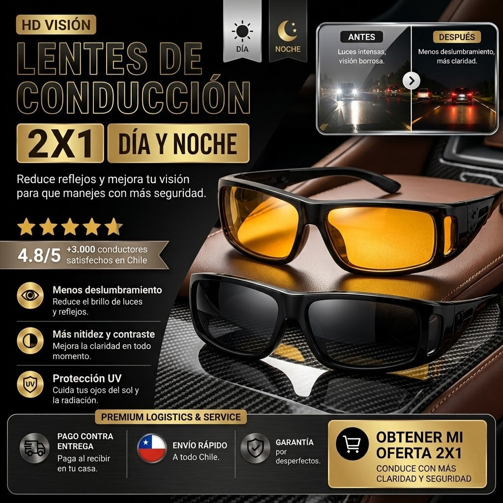 LUMIVISION™  - Lentes De Conducción HD Visión 2X1 (Día y Noche)